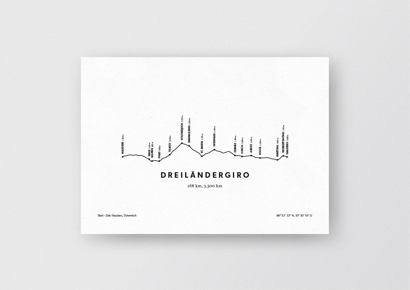 Minimalistische Illustration des Dreiländergiros, einem der schönsten Rad-Marathons in den Alpen, als stilvoller Einrichtungsgegenstand für Zuhause.