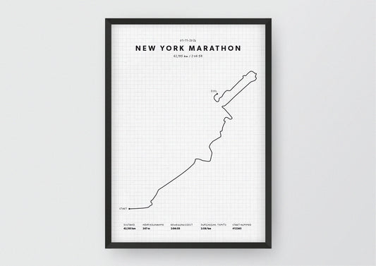 Unsere minimalistische Illustration Deines New York Marathons, ist die perfekte Erinnerung an ein sportliches Highlight und ein stilvoller Einrichtungsgegenstand für die heimischen Wände oder das ideale Geschenk für alle Läufer.